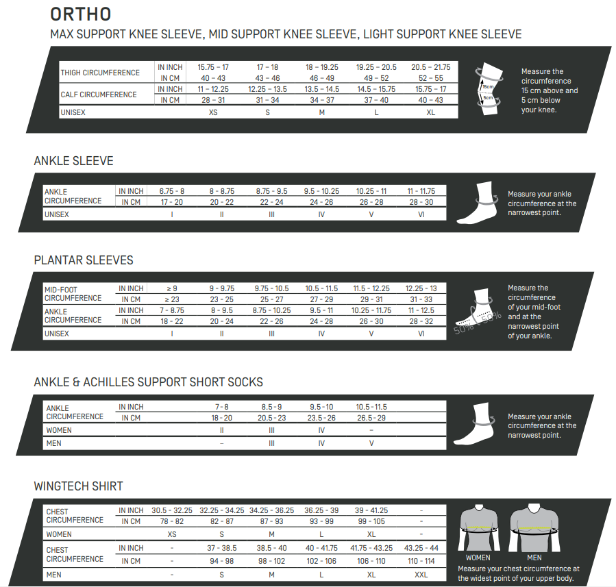 Compression Care SIze Chart 4