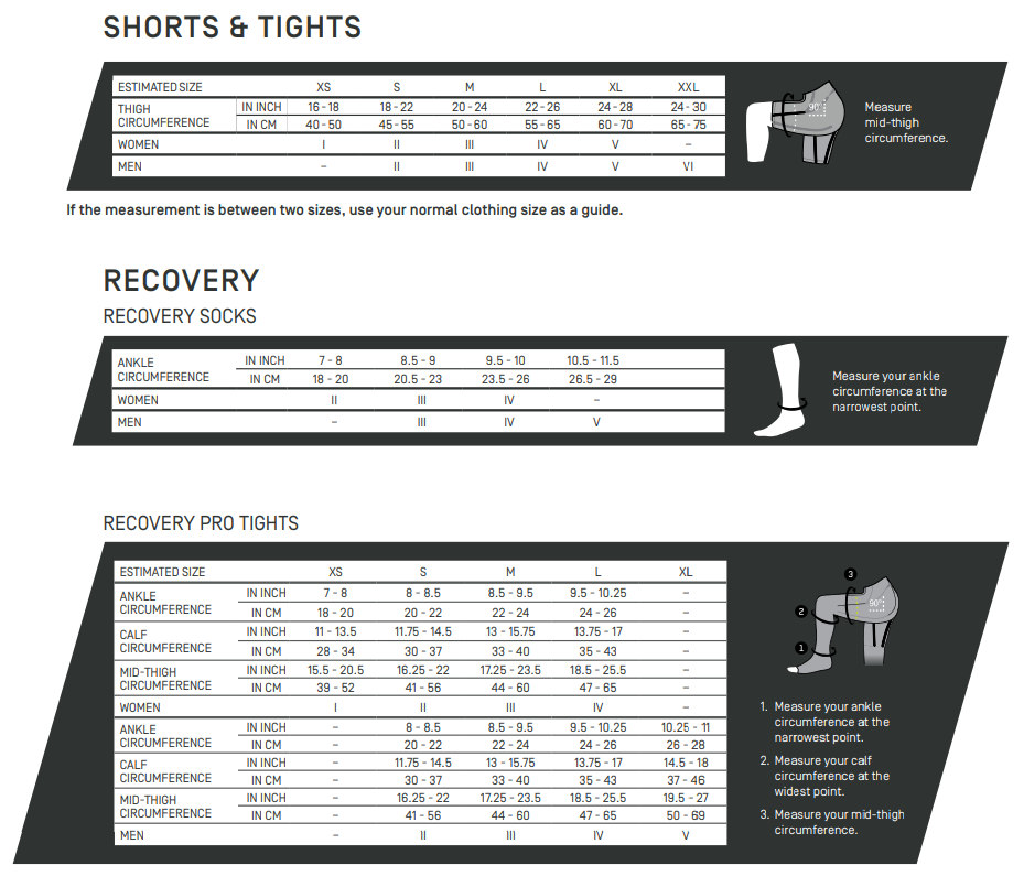 Compression Care Size Chart 3