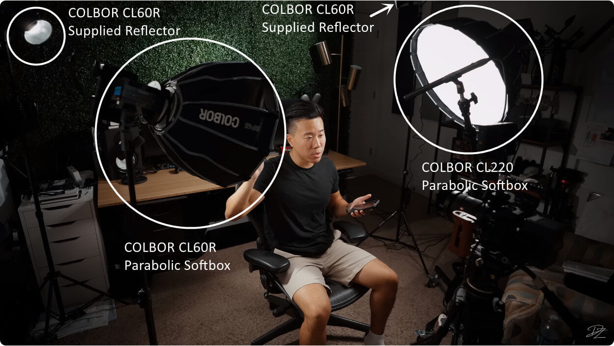 Lighting diagram of YouTube home studio lighting with COLBOR CL220 and CL60R lights
