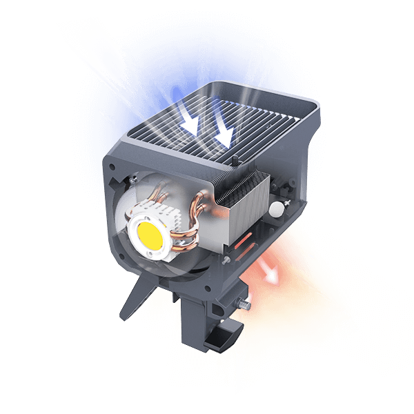 COLBOR CL100 dissipates heat by the fin and groove structure.