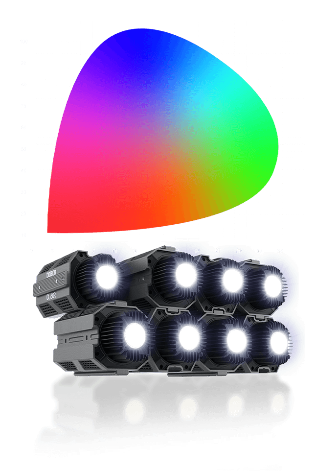 Eight COLBOR CL60R RGB lights for YouTube videos are combined together. They are 360° color adjustable.