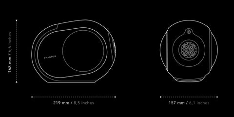 Shema enceinte Phantom II 95dB Devialet