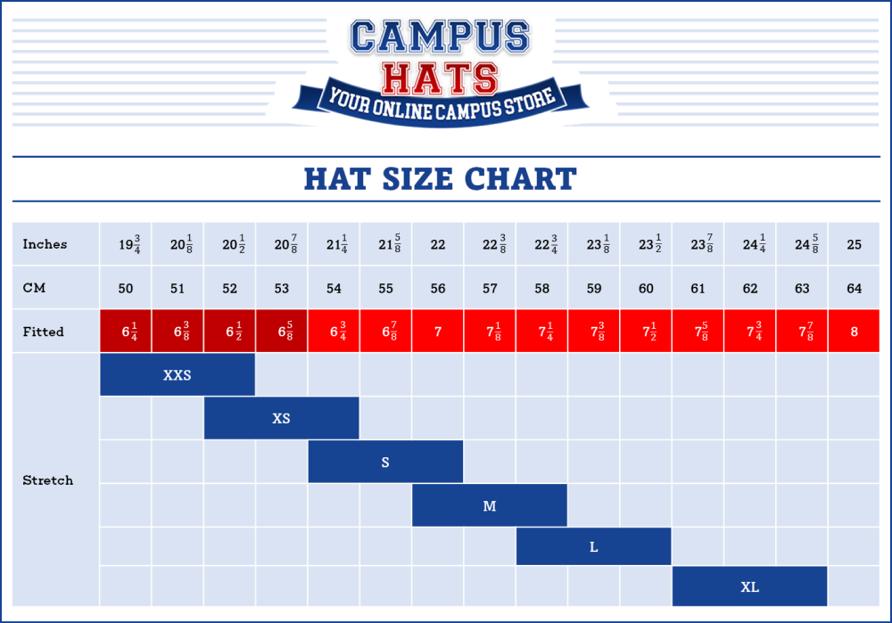 size chart – Campus Hats