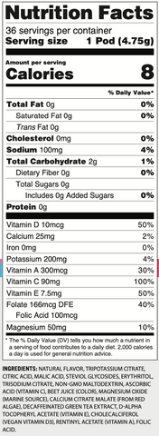 Hydra+ Cotton Candy Nutrition Facts