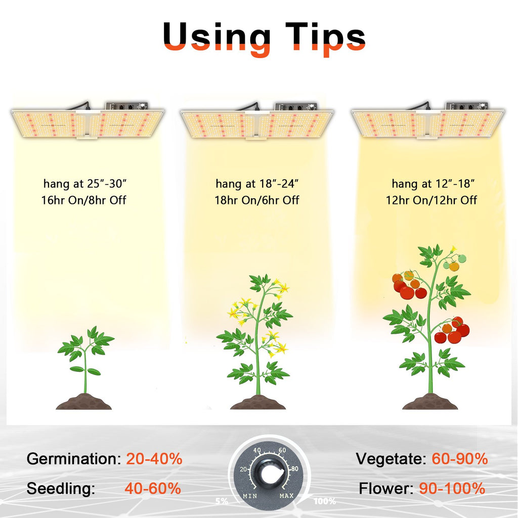 How close you can keep the led grow lights from plants?