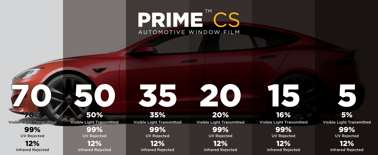 Window Tint Differences Chart