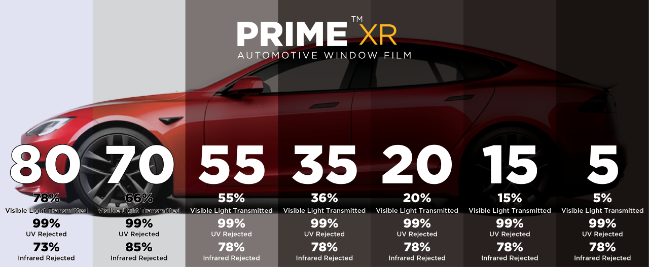 Window Tinting Percentages Chart - Vancouver and Burnaby Tint Experts