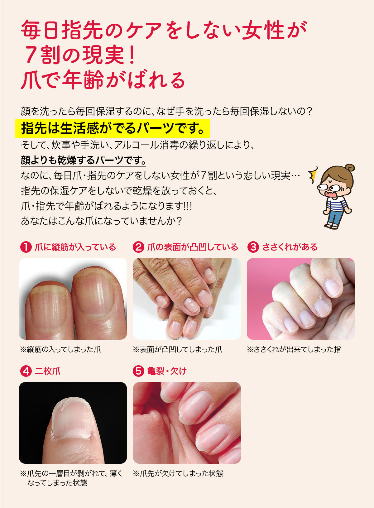 The reality is that 70% of women do not take care of their fingertips every day! Nails reveal your age