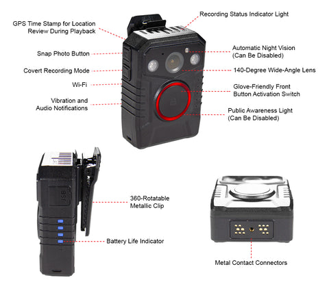 Halo Body Camera Feature Descriptions