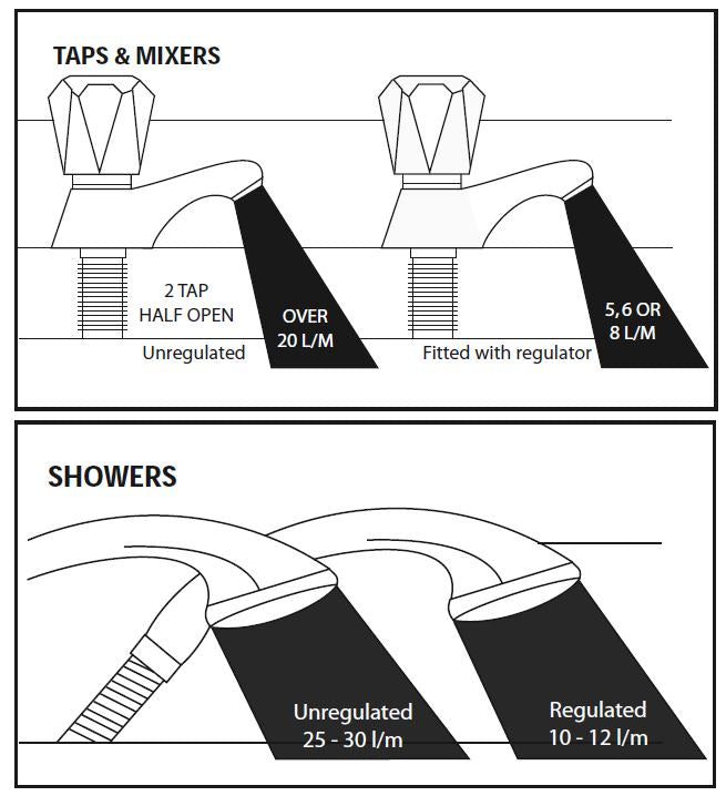 Gledhill-Accolade -A-Class -Design-Installation- and-Servicing-Instructions-30