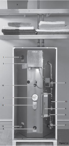 Gledhill-Boilermate -CP -Design -Installation -and -Servicing -Instructions-05