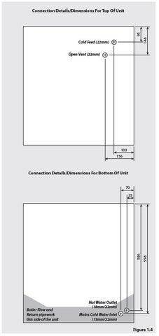 Gledhill-Boilermate -CP -Design -Installation -and -Servicing -Instructions-07