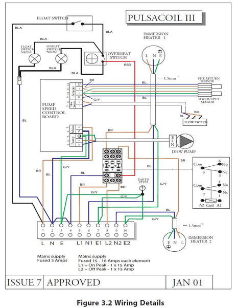 Gledhill-PulsaCoil-3-design-installation-and-servicing-instructions-7