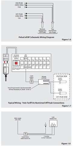 Gledhill-PulsaCoil-BP-Design-Installation-and-Servicing-Instructions-10