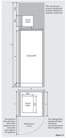 Gledhill-PulsaCoil-BP-Design-Installation-and-Servicing-Instructions-7