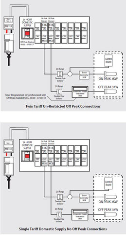 Gledhill-Pulsacoil-Eco-Stainless-Design-installation-and-servicing-instructions-13