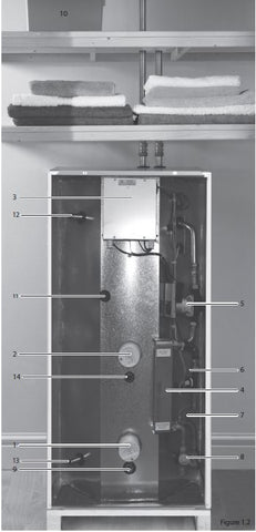 Gledhill-Pulsacoil-Eco-Stainless-Design-installation-and-servicing-instructions-6