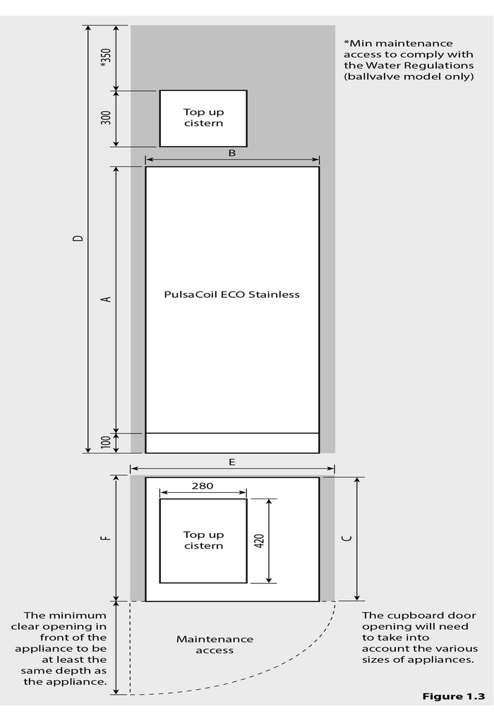 Gledhill-Pulsacoil-Eco-Stainless-Design-installation-and-servicing-instructions-7