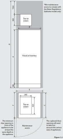 Gledhill-Pulsacoil-Stainless-Design-Installation-and-Servicing-Instructions-7