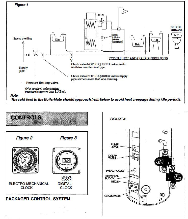 Gledhill- Boilermate- 2- Design- Installation- and -Servicing- Instructions-01