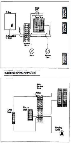 Gledhill- Boilermate- 2- Design- Installation- and -Servicing- Instructions-25