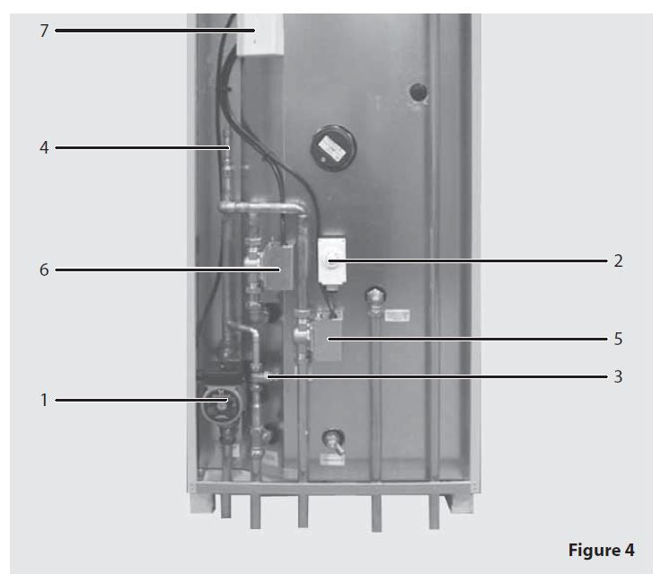 Gledhill- Boilermate- BP- Design- Installation -and -Servicing -Instructions-07