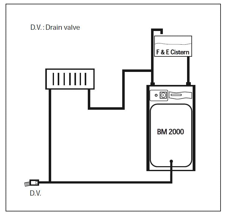 Gledhill -Boilermate- 2000- Design- Installation- and -Servicing -Instructions-16