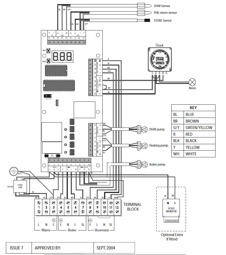 Gledhill -Boilermate- 2000- Design- Installation- and -Servicing -Instructions-22