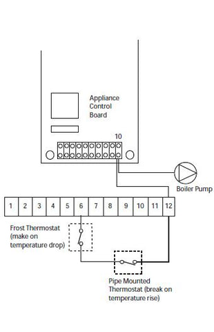 Gledhill -Boilermate- 2000- Design- Installation- and -Servicing -Instructions-24