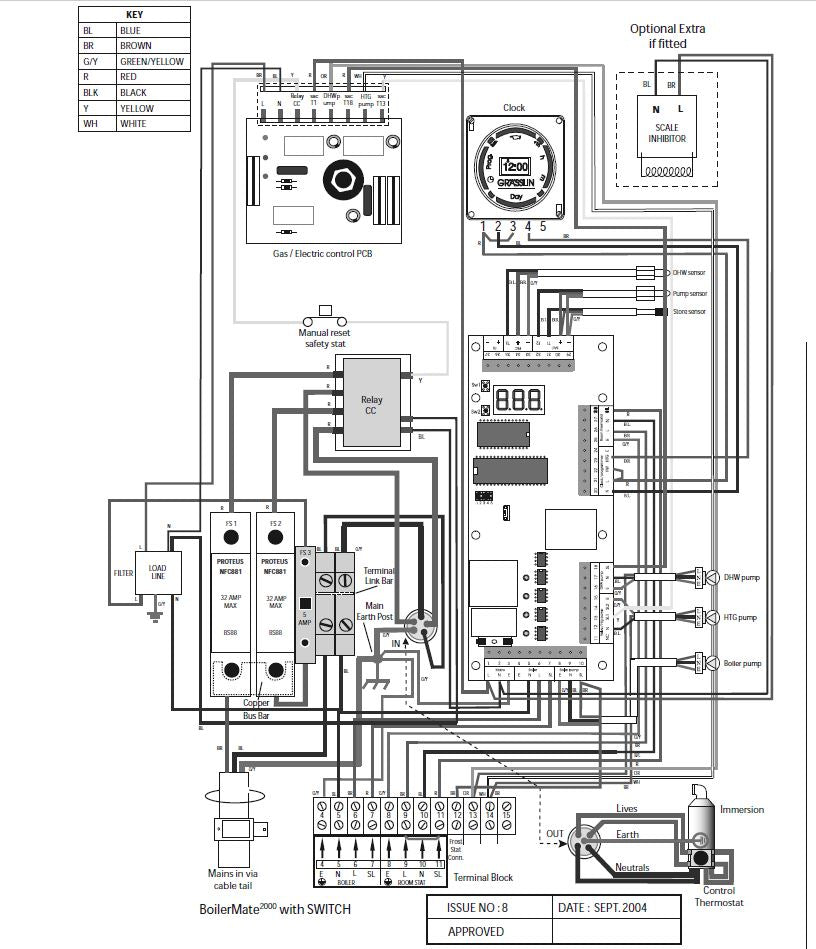 Gledhill -Boilermate- 2000- Design- Installation- and -Servicing -Instructions-25