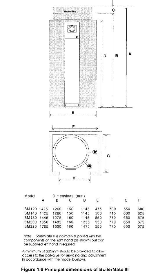 Gledhill -Boilermate- 3 -Design- Installation- and- Servicing -Instructions -06