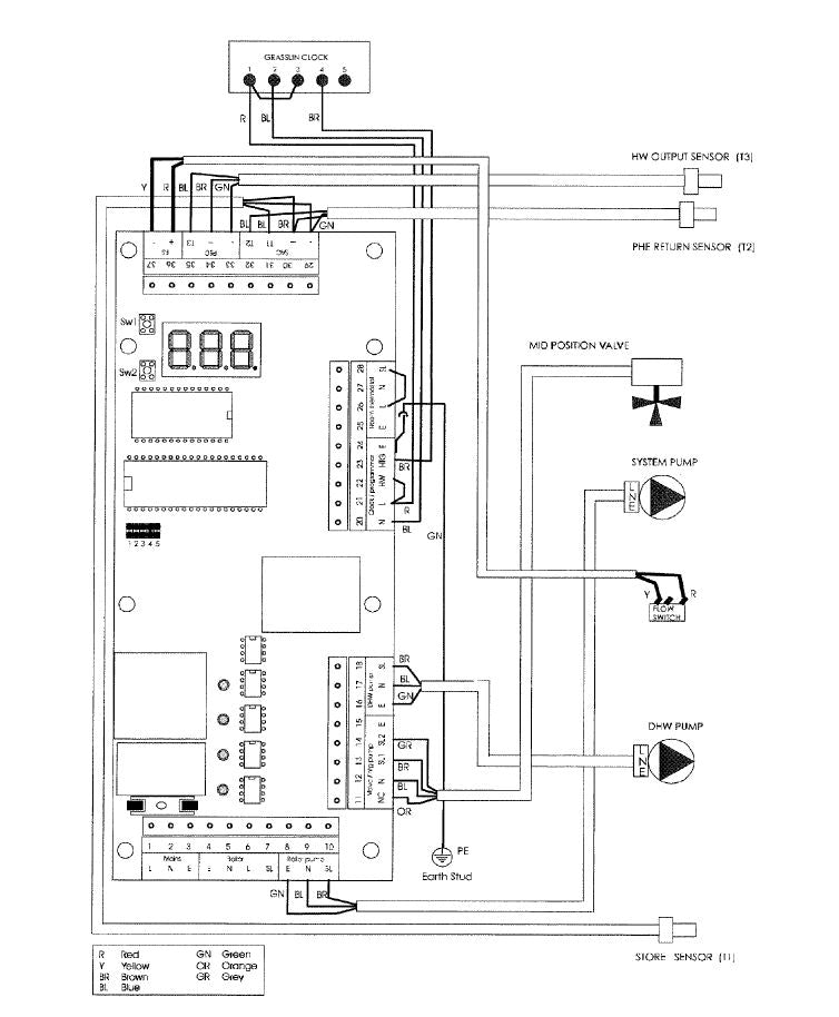 Gledhill BoilerMate 3 | UK Spares & Parts Instruction Manual ...