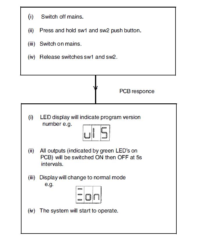 Gledhill -Boilermate- 3 -Design- Installation- and- Servicing -Instructions -18