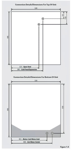 gledhill-puldacoil-a-class-manual-image-5