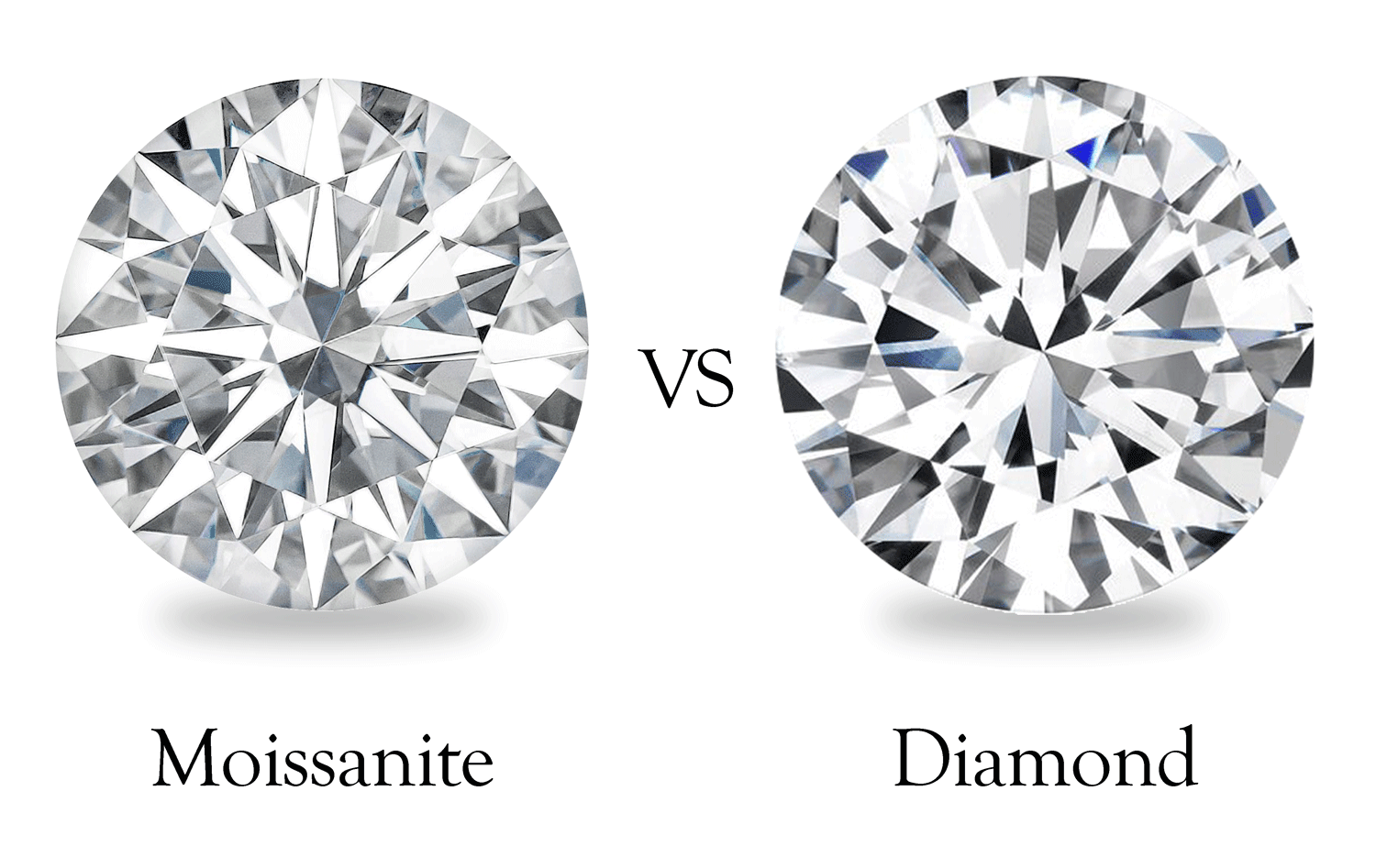 Moissanite vs diamond