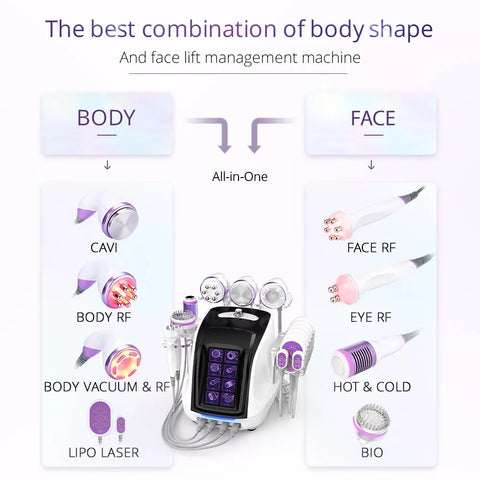 Cavitation Machine features for body and for face