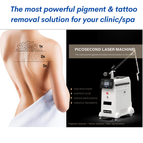 Pico-Erase Picosecond Laser Machine is a Powerful Solution for Tattoo and Pigment