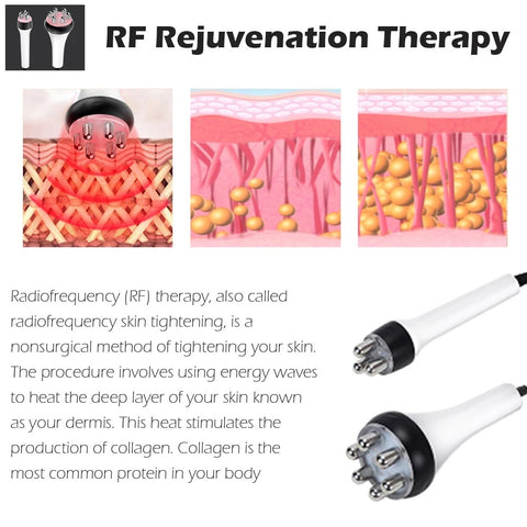 Radio Frequency Rejuvenation Therapy, Body and Facial RF Probes