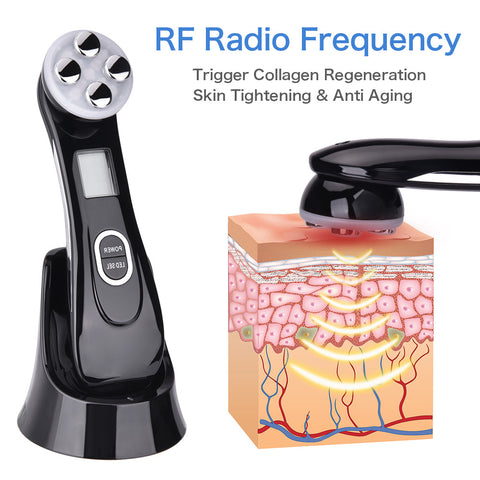 Trigger collagen production and anti aging with Rf facial device