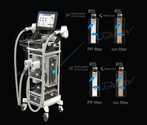 Intelligent Monitoring System of Laser Diode Hair Removal Machine