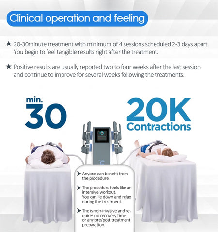 Clinic operation of EMSzero Body Sculpting Machine, Two patients lying down for treatment