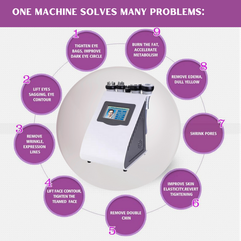 One Machine Solves Nine Skin Care Problems, Lipo Cavitation Machine