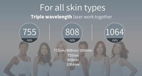 For All Skin Types Laser Diode Hair Removal , Different Wavelengths, Different Women