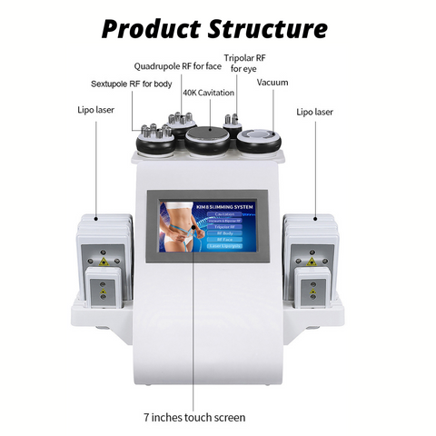Estructura del producto de la máquina de cavitación lipo