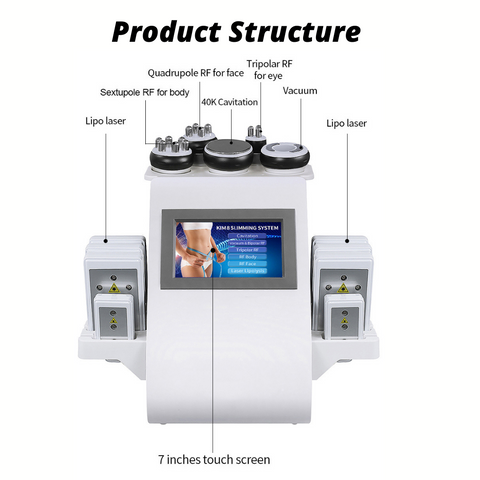 Structure du produit de la machine de lipocavitation