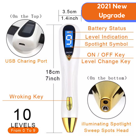 User Friendly, 2021 upgraded, 10 levelsskin tag removal Kit plasma pen, features