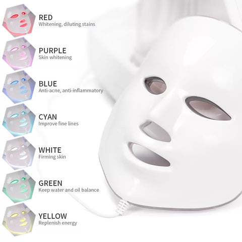 LED Light Therapy Facial Rejuvenation Mask Seven Colors with Different Benefits