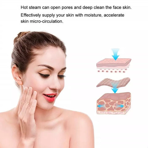 Woman touches her soft facial skin, benefits of hot steam