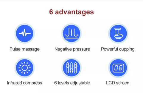 Six advantages of cupping therapy massager