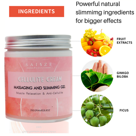 Powerful Natural Ingredients in Cellulite Cream for Body Slimming